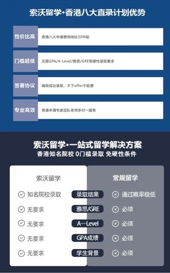 花70萬元找中介送孩子上港大，一年后被退學，業界人士 保錄取不可能